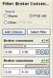 Broker Consensus 5