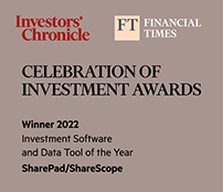 Best Investment Data Award 2022