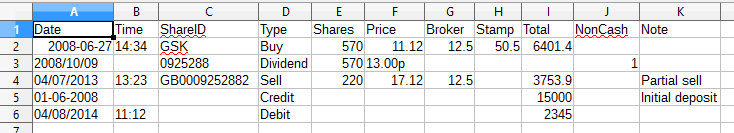 ShareScope import file from excel
