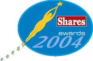 Shares award