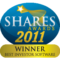 Shares award