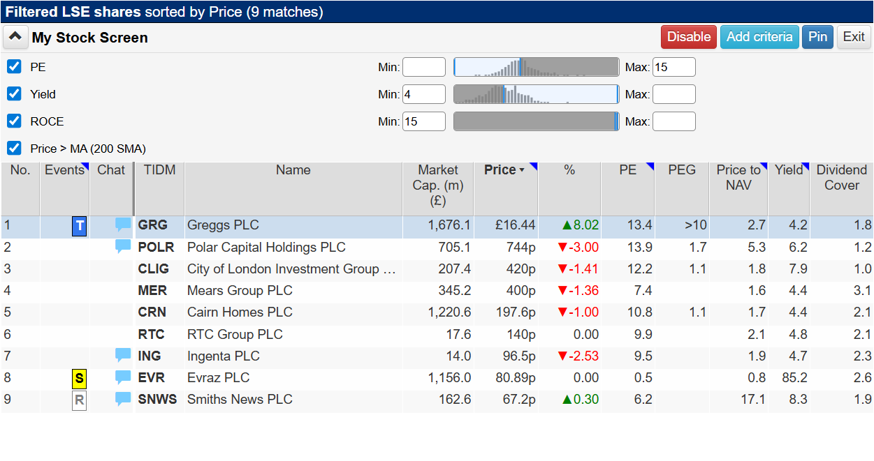 ShareScope stock screening on laptop