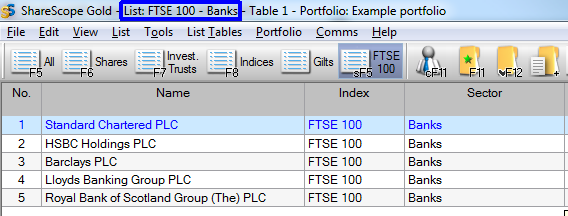 ShareScope: FTSE 100 Banks